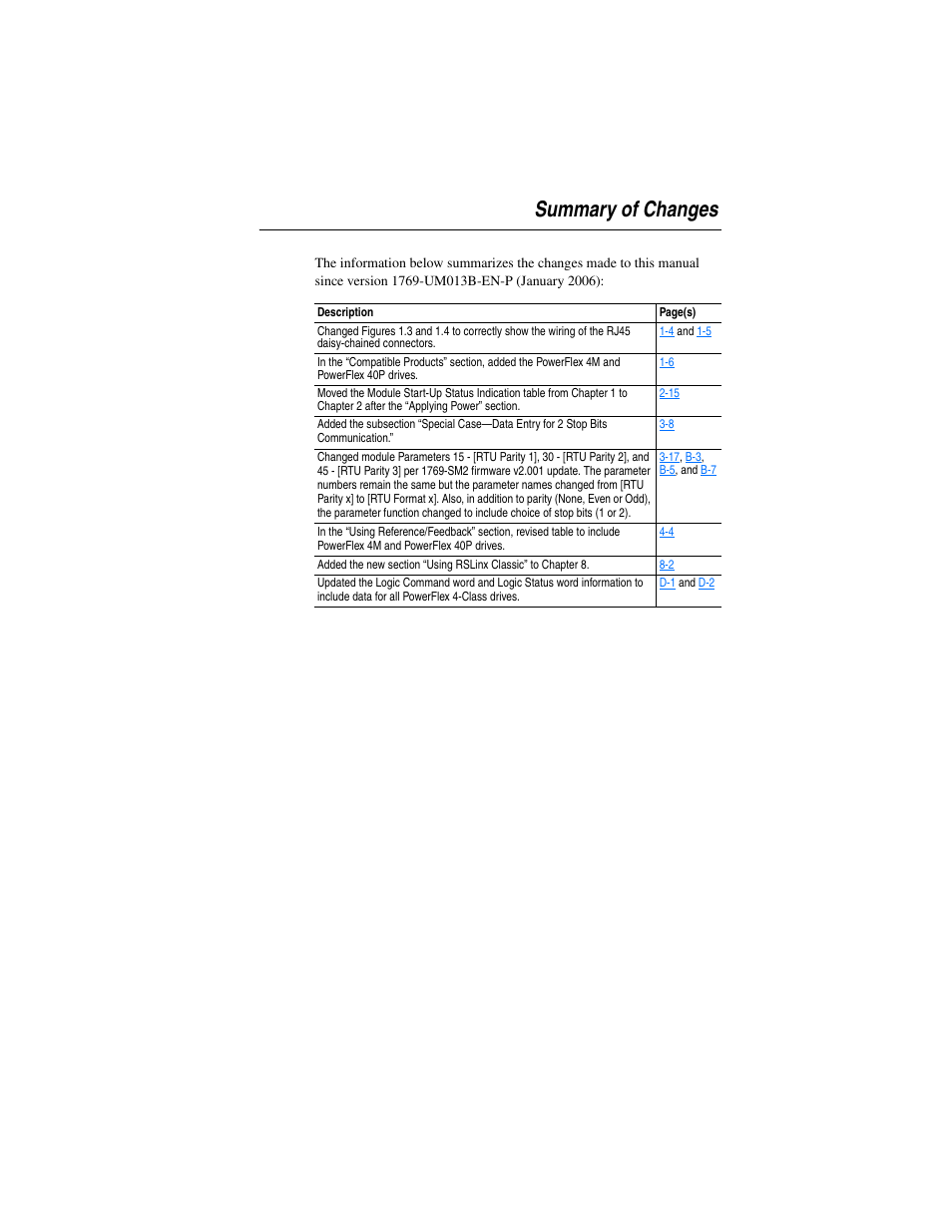 Summary of changes | Rockwell Automation 1769-SM2 Compact I/O DSI/Modbus Communication Module User Manual | Page 3 / 204