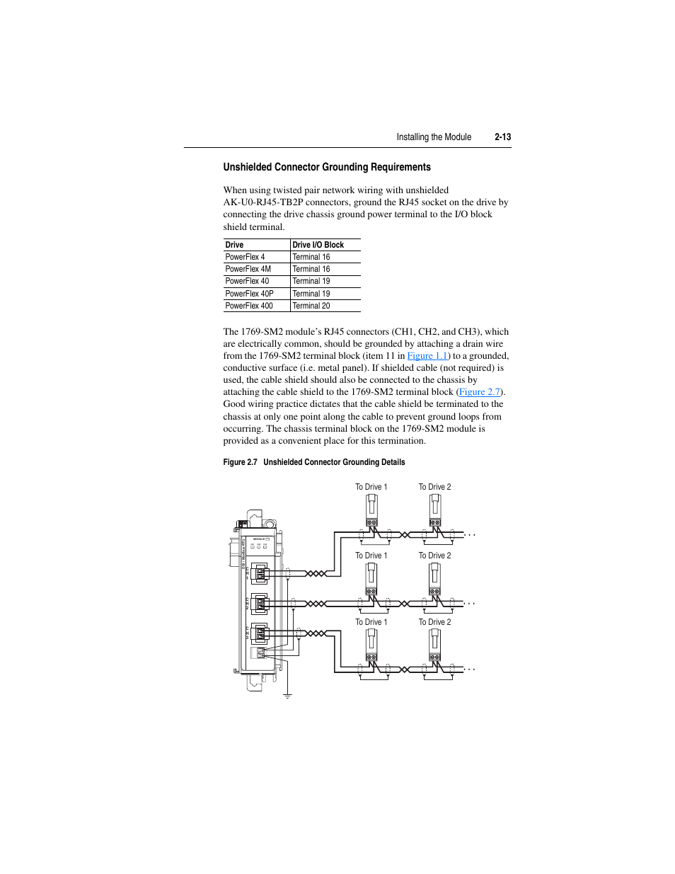 Unshielded connector grounding requirements | Rockwell Automation 1769-SM2 Compact I/O DSI/Modbus Communication Module User Manual | Page 35 / 204