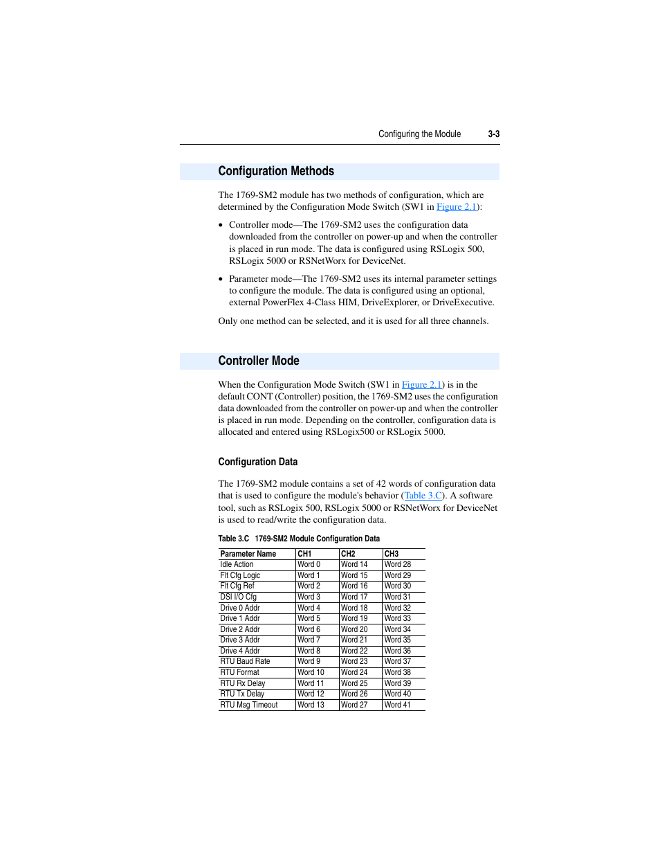 Configuration methods, Controller mode, Configuration data | Configuration methods -3 controller mode -3 | Rockwell Automation 1769-SM2 Compact I/O DSI/Modbus Communication Module User Manual | Page 41 / 204