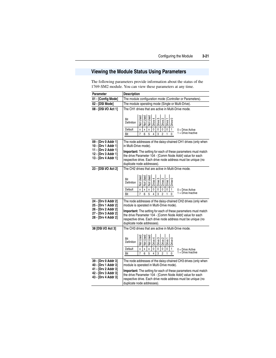 Viewing the module status using parameters, Viewing the module status using parameters -21 | Rockwell Automation 1769-SM2 Compact I/O DSI/Modbus Communication Module User Manual | Page 59 / 204