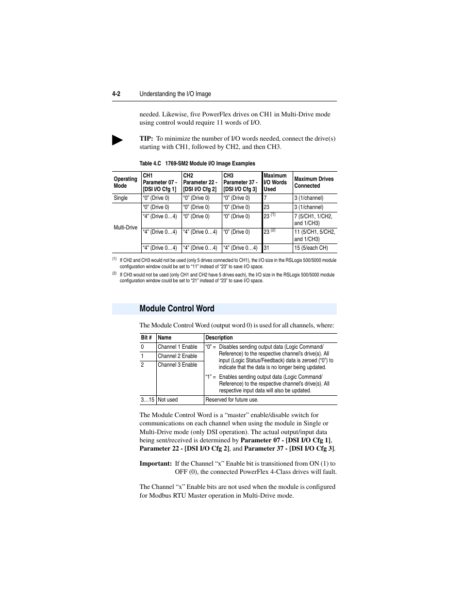 Module control word, Module control word -2 | Rockwell Automation 1769-SM2 Compact I/O DSI/Modbus Communication Module User Manual | Page 62 / 204