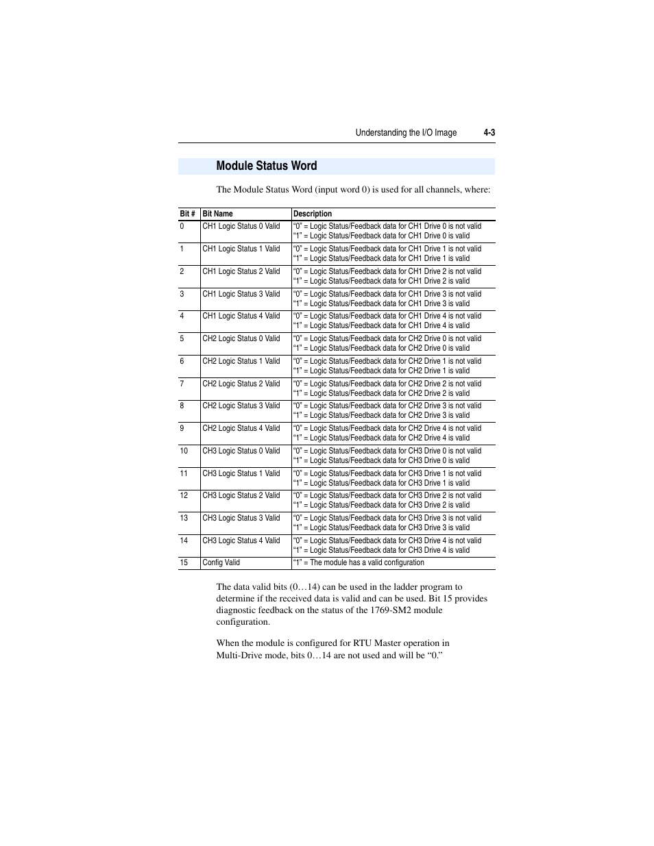 Module status word, Module status word -3 | Rockwell Automation 1769-SM2 Compact I/O DSI/Modbus Communication Module User Manual | Page 63 / 204