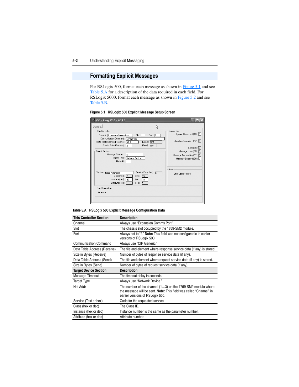 Formatting explicit messages, Formatting explicit messages -2 | Rockwell Automation 1769-SM2 Compact I/O DSI/Modbus Communication Module User Manual | Page 66 / 204