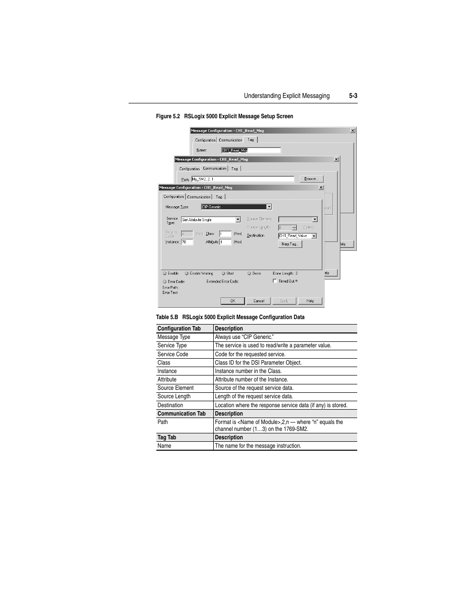 N in, Figure 5.2, And see | Table 5.b | Rockwell Automation 1769-SM2 Compact I/O DSI/Modbus Communication Module User Manual | Page 67 / 204