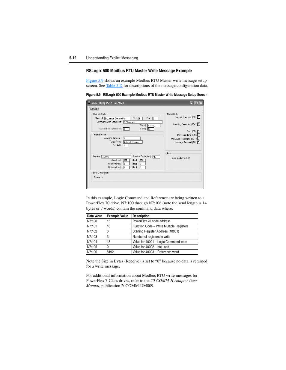 Rockwell Automation 1769-SM2 Compact I/O DSI/Modbus Communication Module User Manual | Page 76 / 204