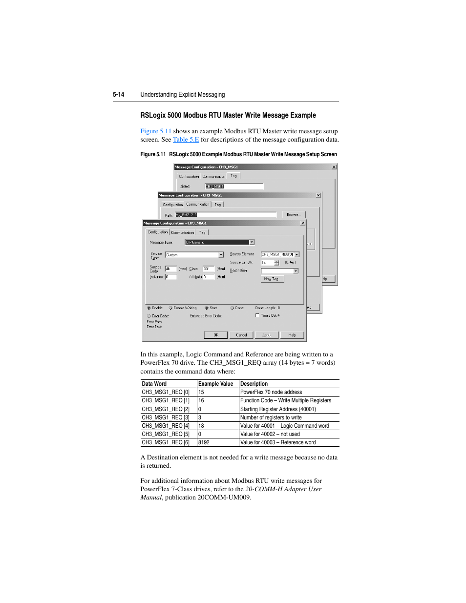 Rockwell Automation 1769-SM2 Compact I/O DSI/Modbus Communication Module User Manual | Page 78 / 204