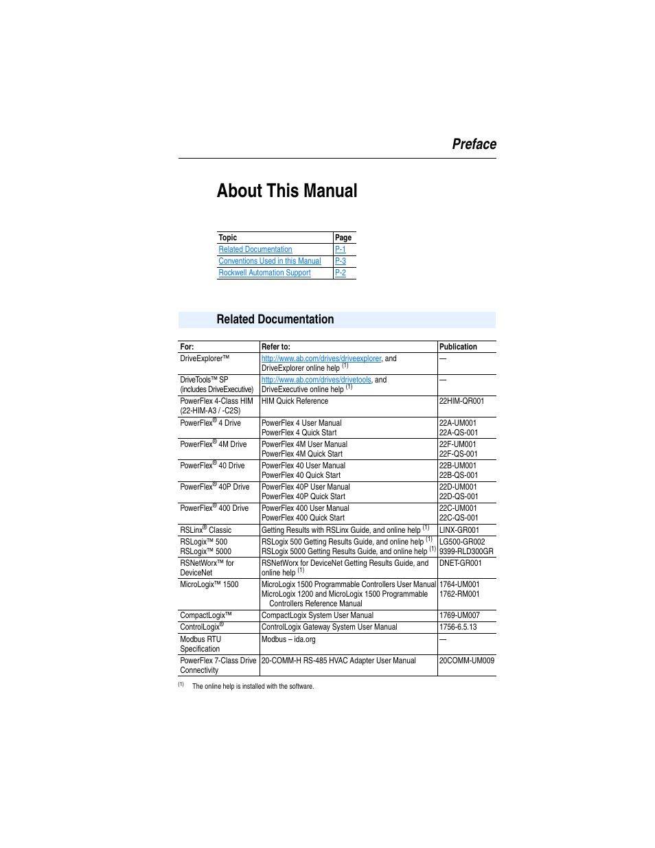 Preface, About this manual, Related documentation | Rockwell Automation 1769-SM2 Compact I/O DSI/Modbus Communication Module User Manual | Page 9 / 204