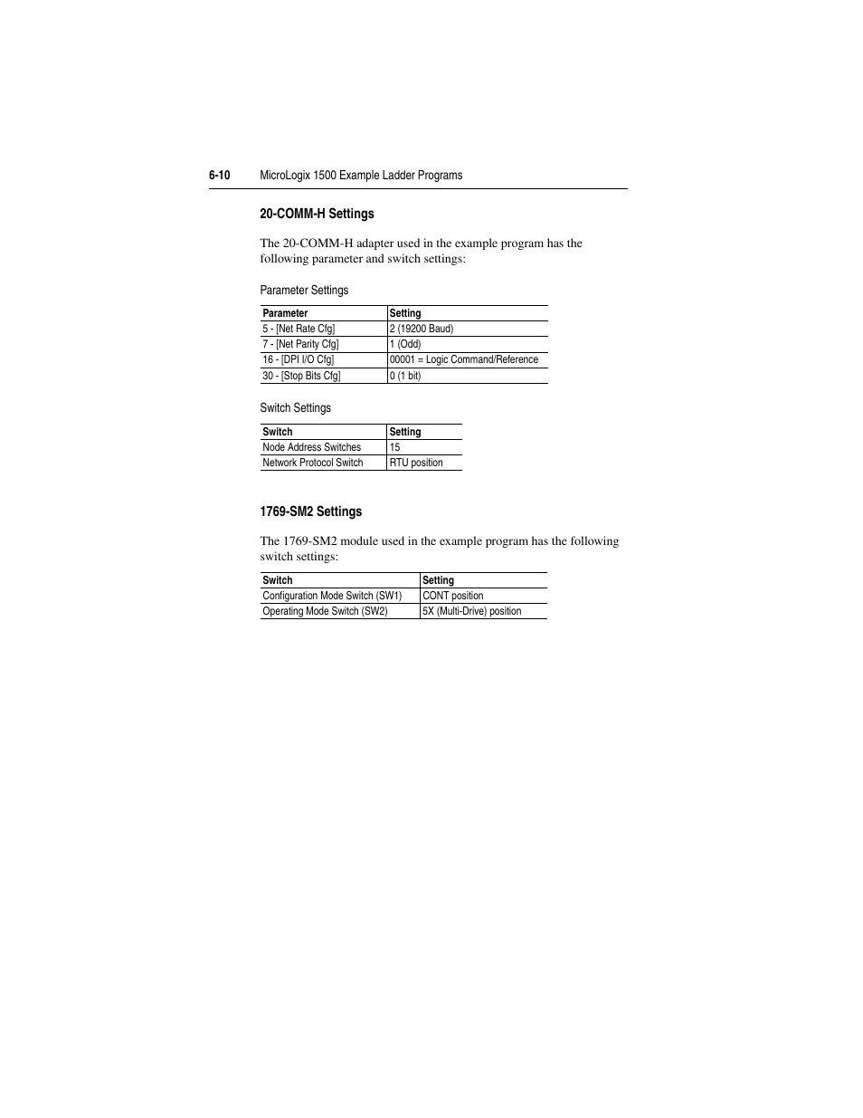 Comm-h settings, 1769-sm2 settings | Rockwell Automation 1769-SM2 Compact I/O DSI/Modbus Communication Module User Manual | Page 90 / 204