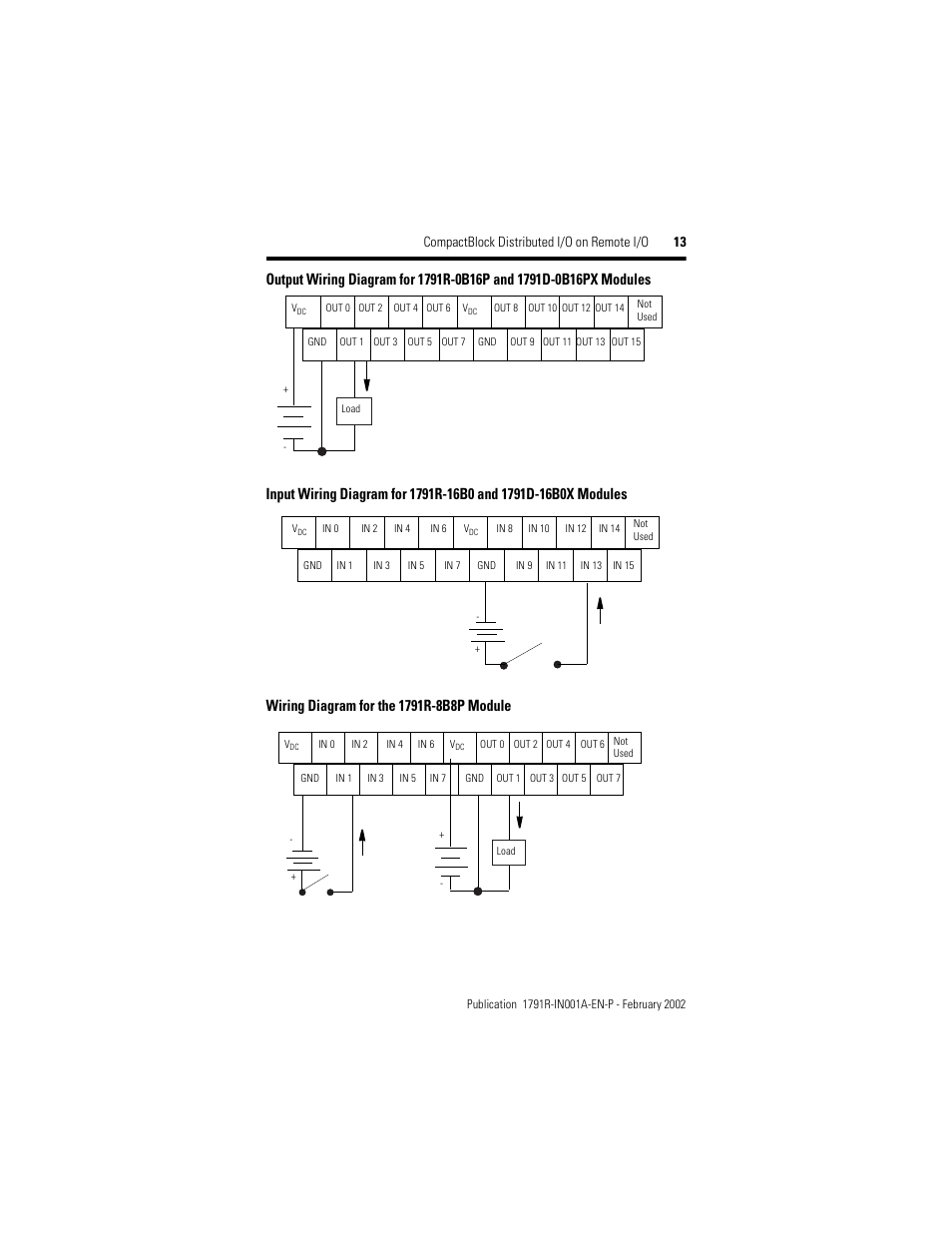 Compactblock distributed i/o on remote i/o 13 | Rockwell Automation 1791R-XXXX CompactBlock RIO User Manual | Page 13 / 28