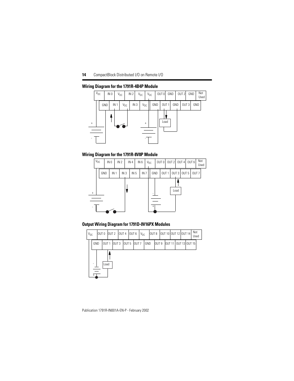 14 compactblock distributed i/o on remote i/o | Rockwell Automation 1791R-XXXX CompactBlock RIO User Manual | Page 14 / 28