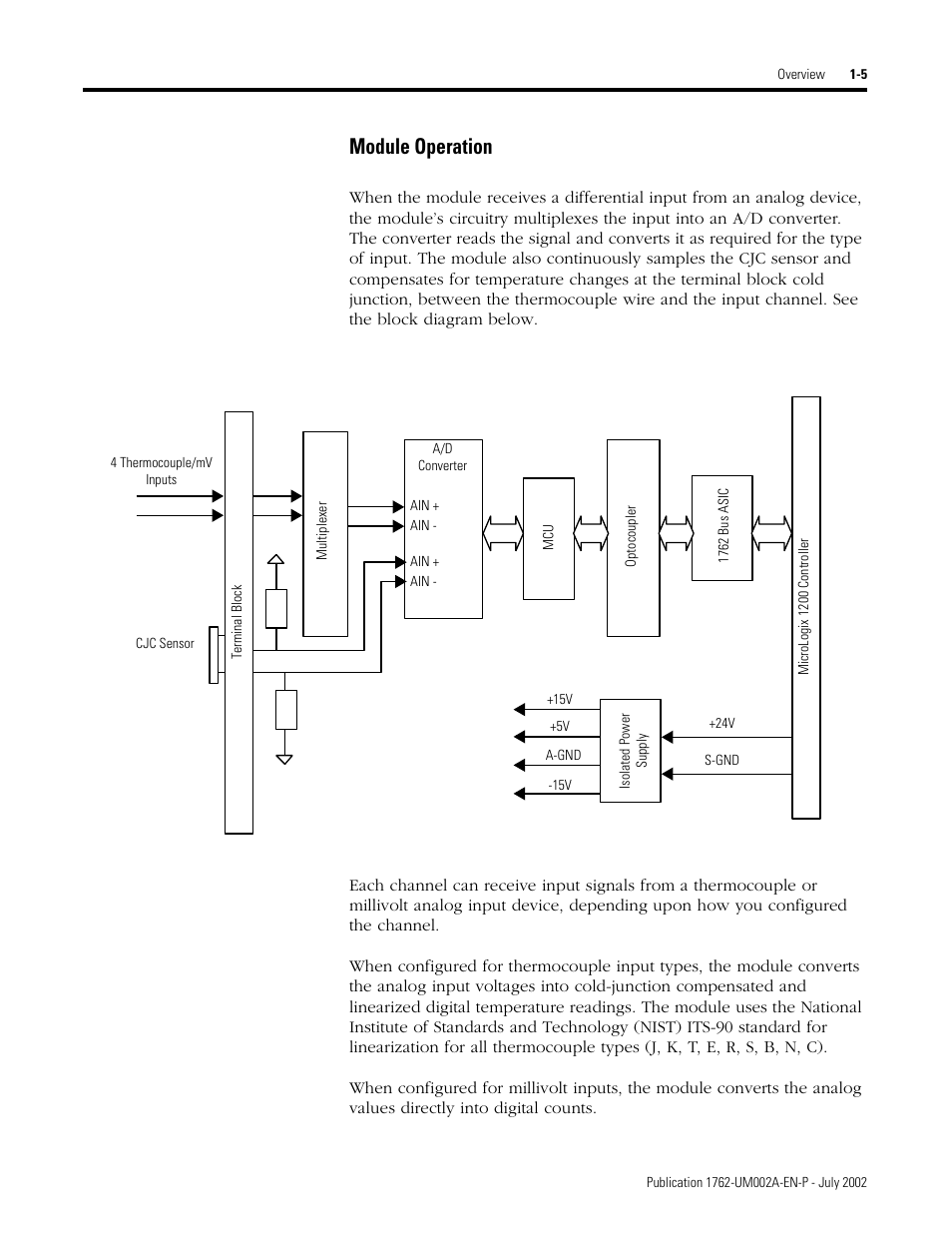 Module operation -5, Module operation | Rockwell Automation 1762-IT4 Thermocouple/mV Input Module User Manual | Page 15 / 144