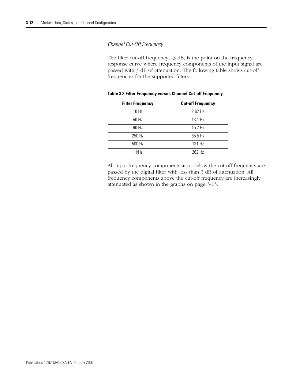 Channel cut-off frequency | Rockwell Automation 1762-IT4 Thermocouple/mV Input Module User Manual | Page 42 / 144