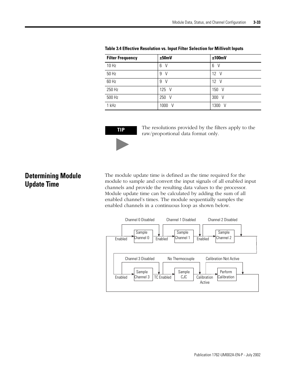 Determining module update time, Determining module update time -33 | Rockwell Automation 1762-IT4 Thermocouple/mV Input Module User Manual | Page 63 / 144