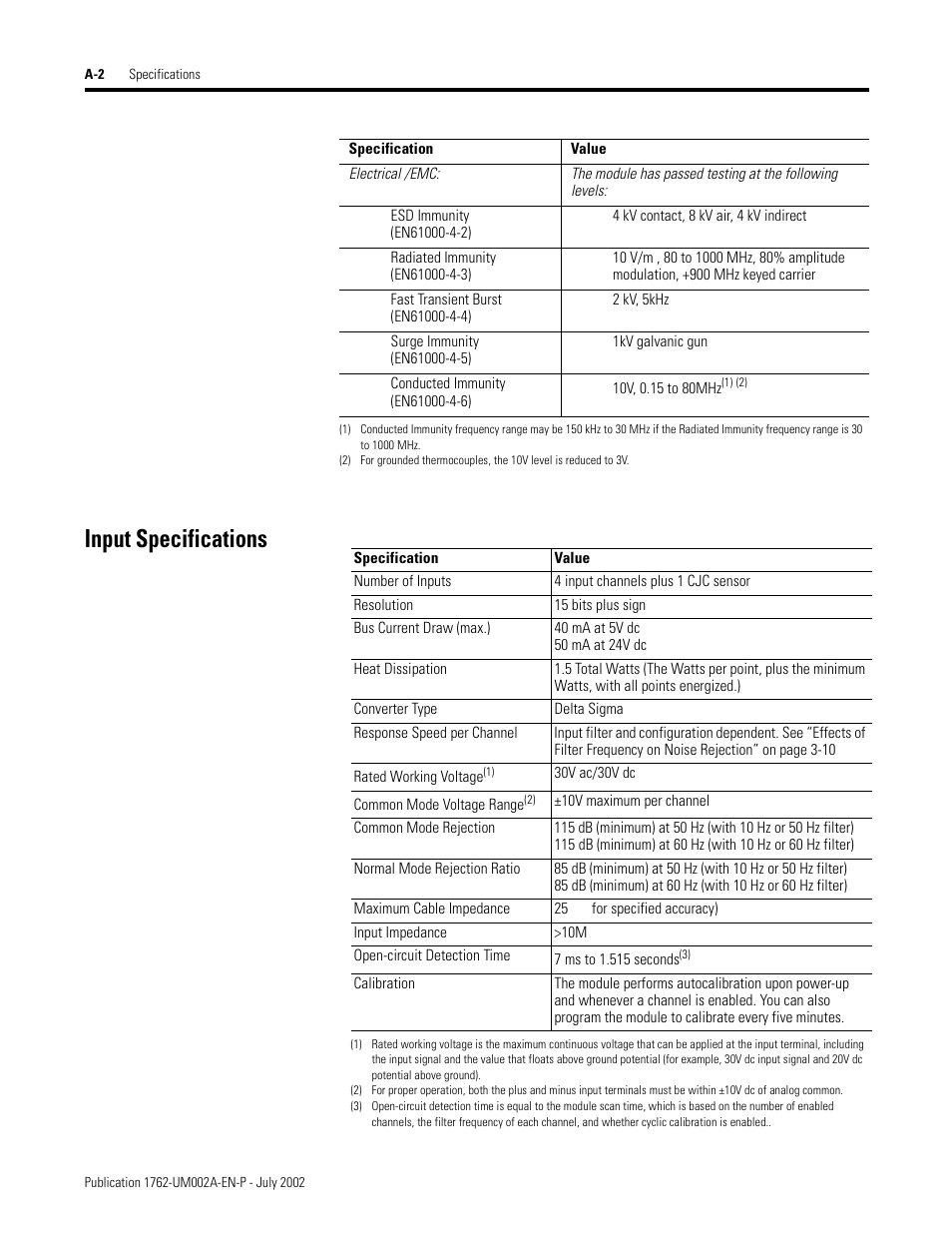 Input specifications | Rockwell Automation 1762-IT4 Thermocouple/mV Input Module User Manual | Page 78 / 144