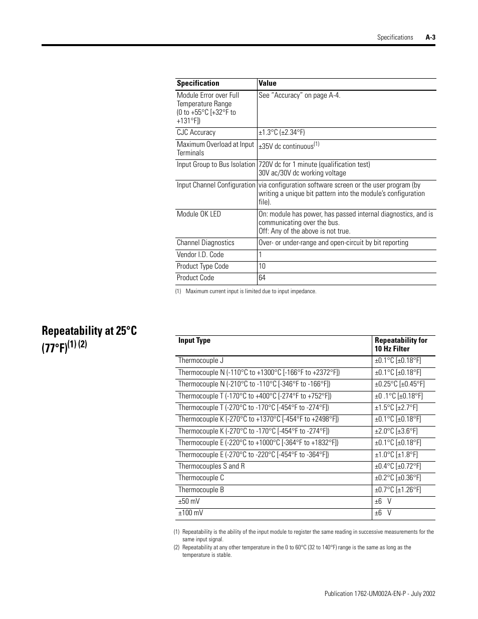 Repeatability at 25˚c (77˚f), Repeatability at 25°c (77°f) | Rockwell Automation 1762-IT4 Thermocouple/mV Input Module User Manual | Page 79 / 144