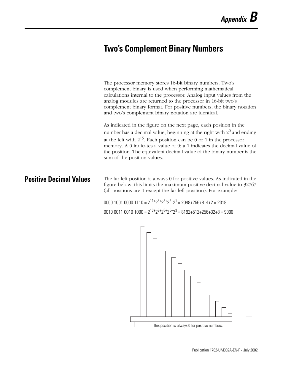 Two’s complement binary numbers, Positive decimal values, Appendix b | Appendix, And ending at the left with 2 | Rockwell Automation 1762-IT4 Thermocouple/mV Input Module User Manual | Page 99 / 144