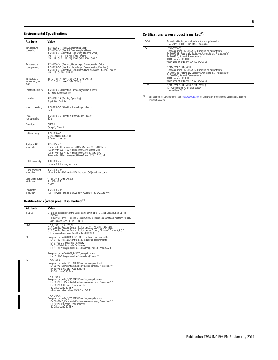 Rockwell Automation 1794-OW8_OW8K_OW8XT Flex I/O 8 Output Relay Module User Manual | Page 5 / 6