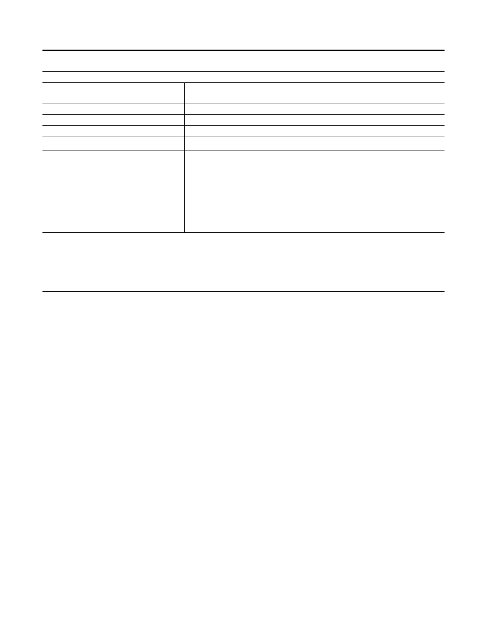 Rockwell Automation 1738-XXXX ArmorPoint 24V dc Input Modules, Series A User Manual | Page 11 / 12