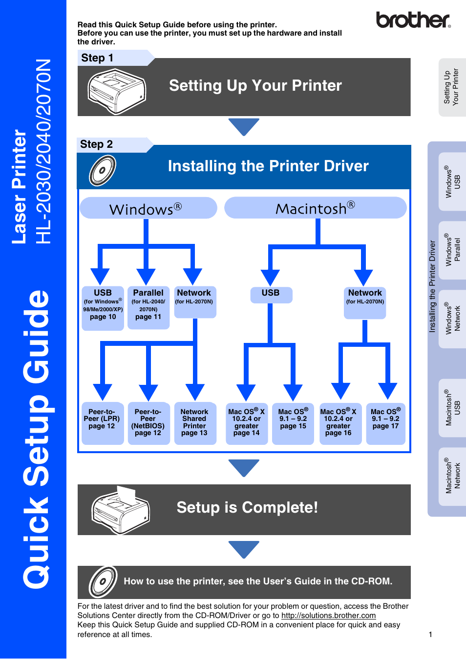 Brother HL-2030 User Manual | 18 pages