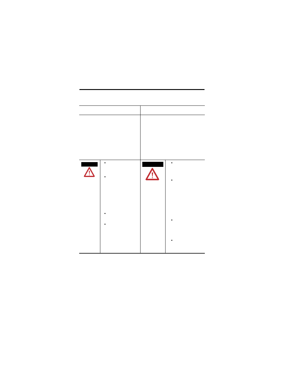 North american hazardous location approval | Rockwell Automation 1792D-8BT8PE ArmorBlock MaXum 8 In/8 Out Module with Ground Lug User Manual | Page 19 / 20