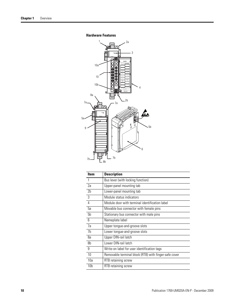 Hardware features | Rockwell Automation 1769-OF4 Compact Analog Output Module User Manual | Page 10 / 76
