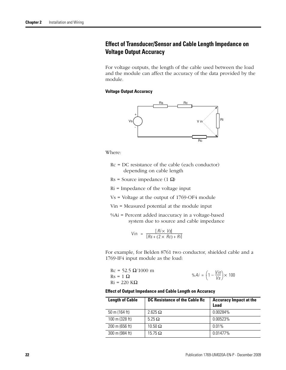 On voltage output accuracy | Rockwell Automation 1769-OF4 Compact Analog Output Module User Manual | Page 22 / 76