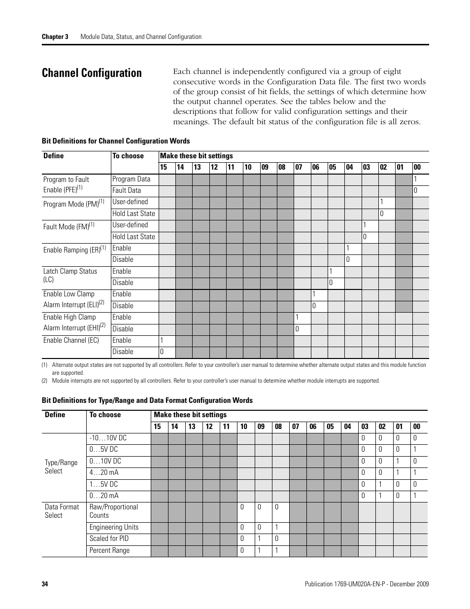 Channel configuration, Are shown in | Rockwell Automation 1769-OF4 Compact Analog Output Module User Manual | Page 34 / 76