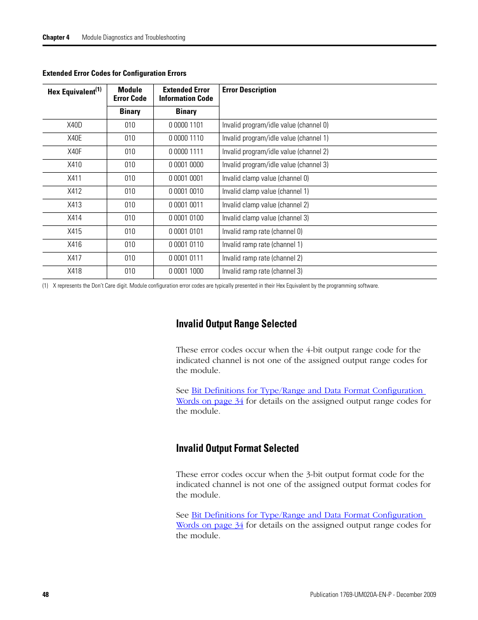 Invalid output range selected, Invalid output format selected | Rockwell Automation 1769-OF4 Compact Analog Output Module User Manual | Page 48 / 76