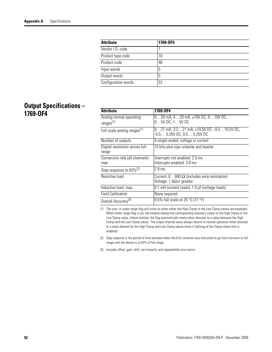 Output specifications – 1769-of4 | Rockwell Automation 1769-OF4 Compact Analog Output Module User Manual | Page 52 / 76