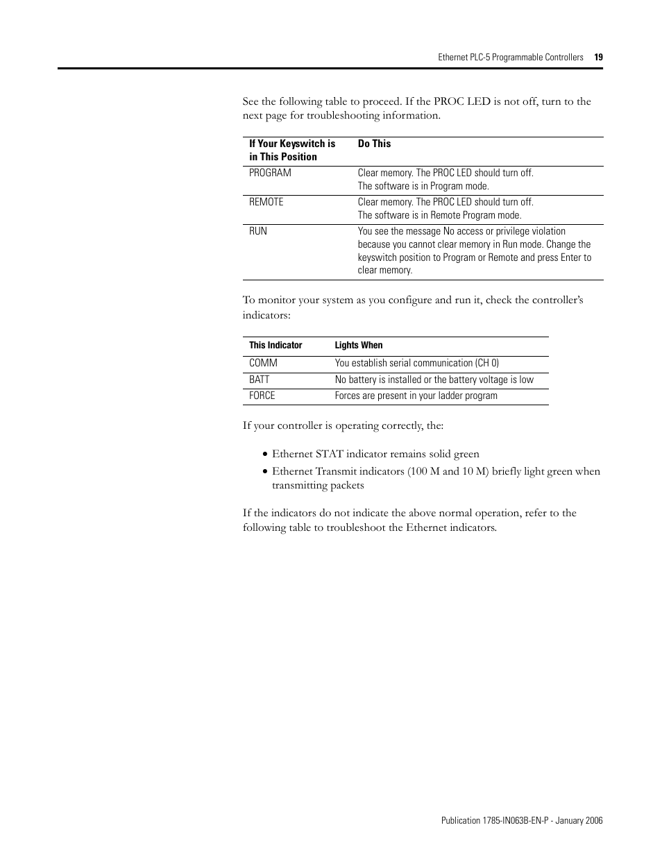 Rockwell Automation 1785-Lx0E Ethernet PLC-5 Programmable Controllers Installation Instructions User Manual | Page 19 / 28