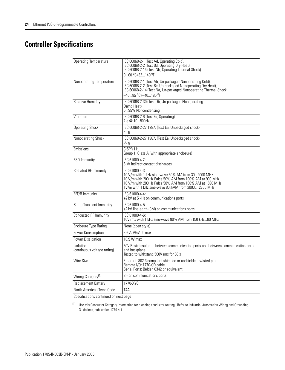 Controller specifications | Rockwell Automation 1785-Lx0E Ethernet PLC-5 Programmable Controllers Installation Instructions User Manual | Page 24 / 28