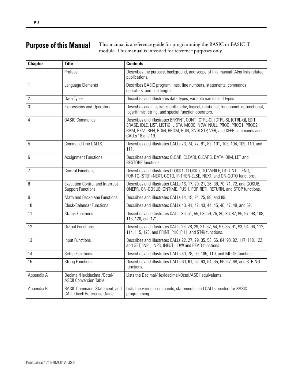Purpose of this manual | Rockwell Automation 1746-BAS BASIC LANGUAGE User Manual | Page 10 / 280