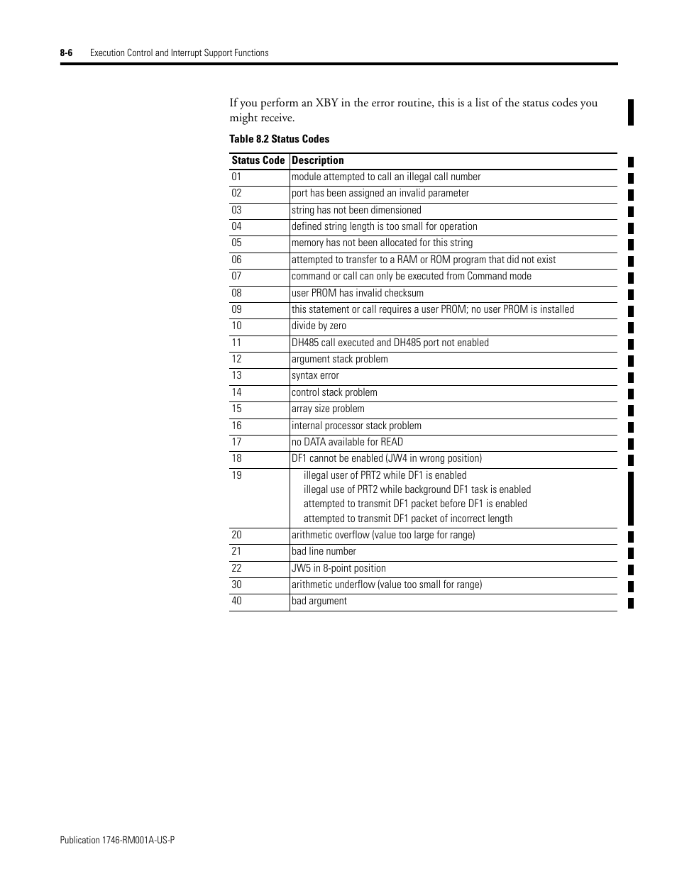 Rockwell Automation 1746-BAS BASIC LANGUAGE User Manual | Page 102 / 280