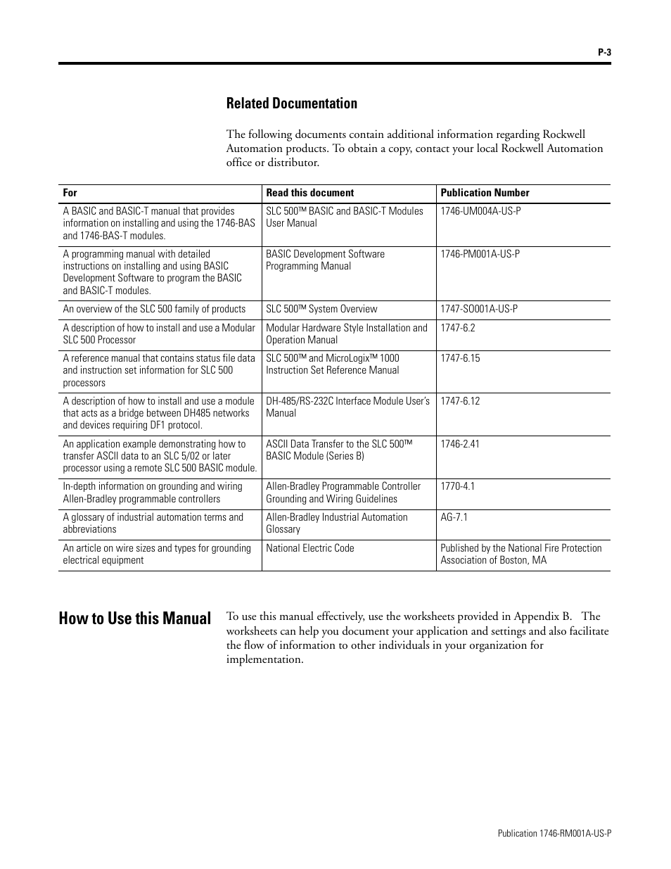 How to use this manual, Related documentation | Rockwell Automation 1746-BAS BASIC LANGUAGE User Manual | Page 11 / 280