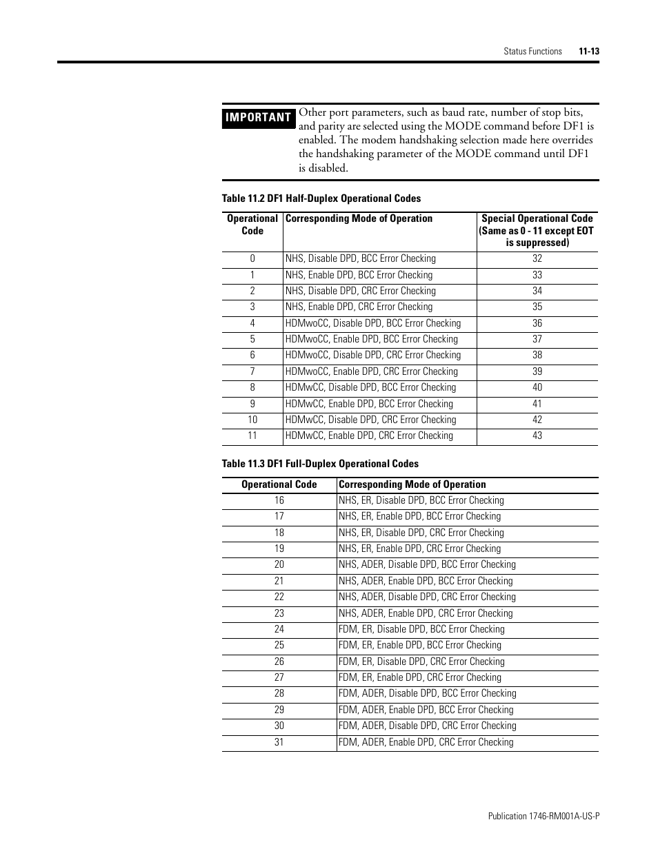 Rockwell Automation 1746-BAS BASIC LANGUAGE User Manual | Page 143 / 280