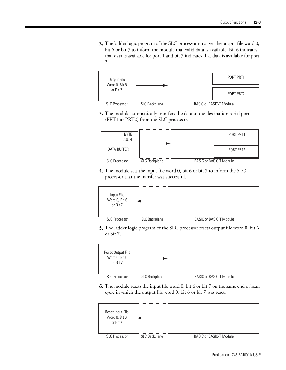 Rockwell Automation 1746-BAS BASIC LANGUAGE User Manual | Page 153 / 280