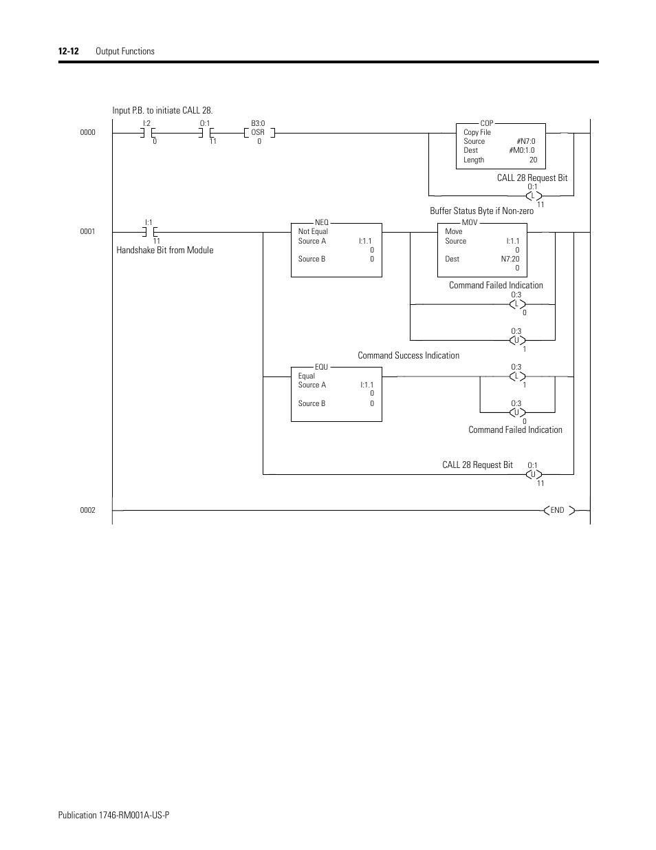 Rockwell Automation 1746-BAS BASIC LANGUAGE User Manual | Page 162 / 280