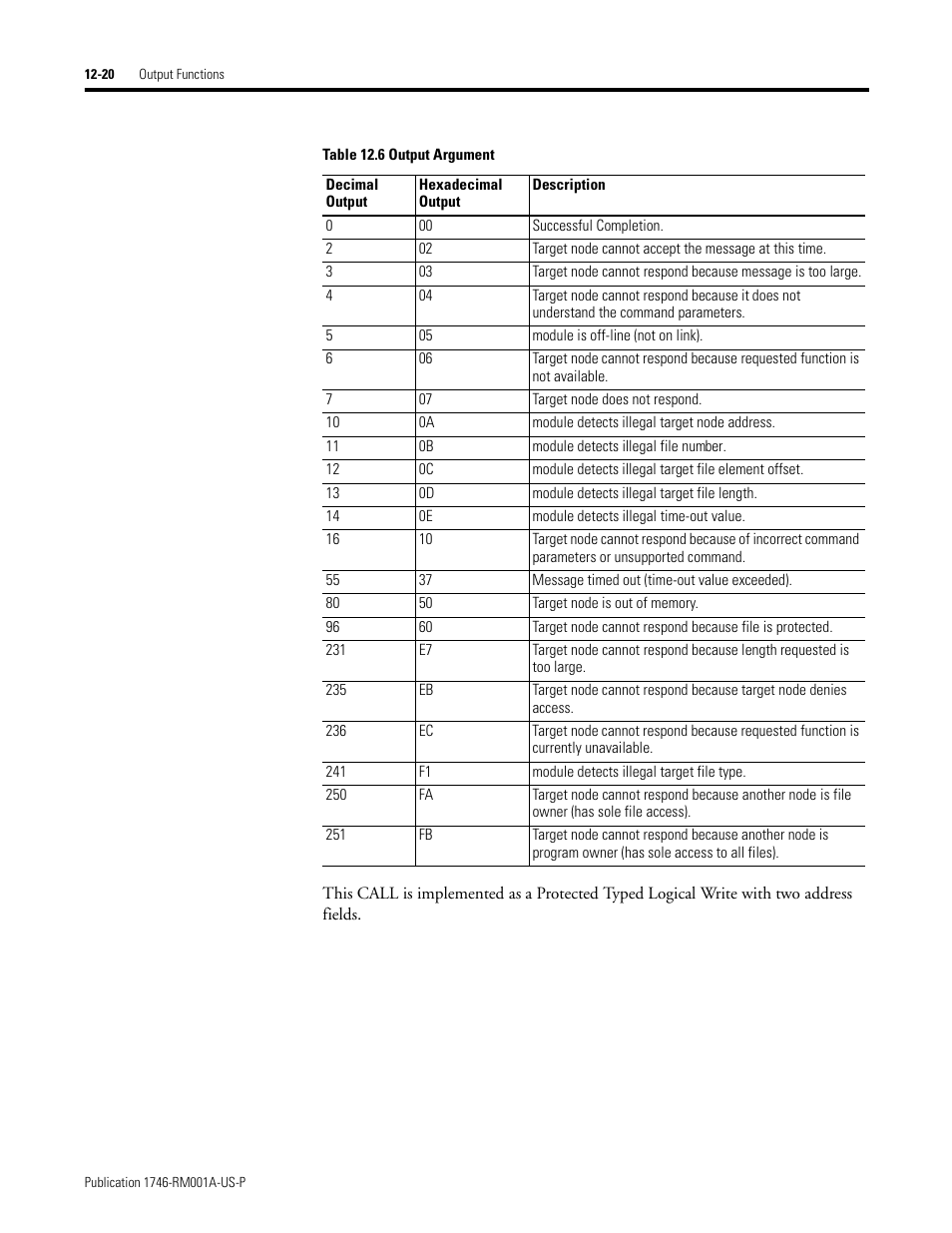 Rockwell Automation 1746-BAS BASIC LANGUAGE User Manual | Page 170 / 280