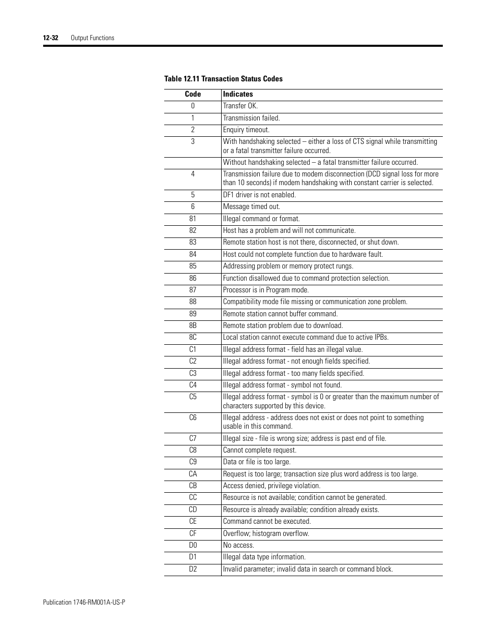 Rockwell Automation 1746-BAS BASIC LANGUAGE User Manual | Page 182 / 280