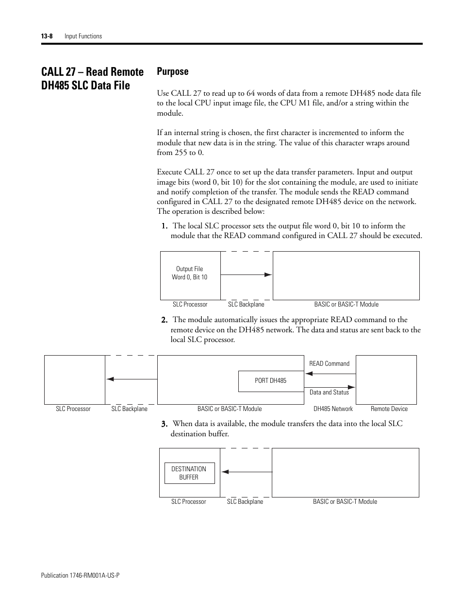 Call 27 – read remote dh485 slc data file, Call 27 – read remote dh485 slc data file -8, Purpose | Rockwell Automation 1746-BAS BASIC LANGUAGE User Manual | Page 198 / 280