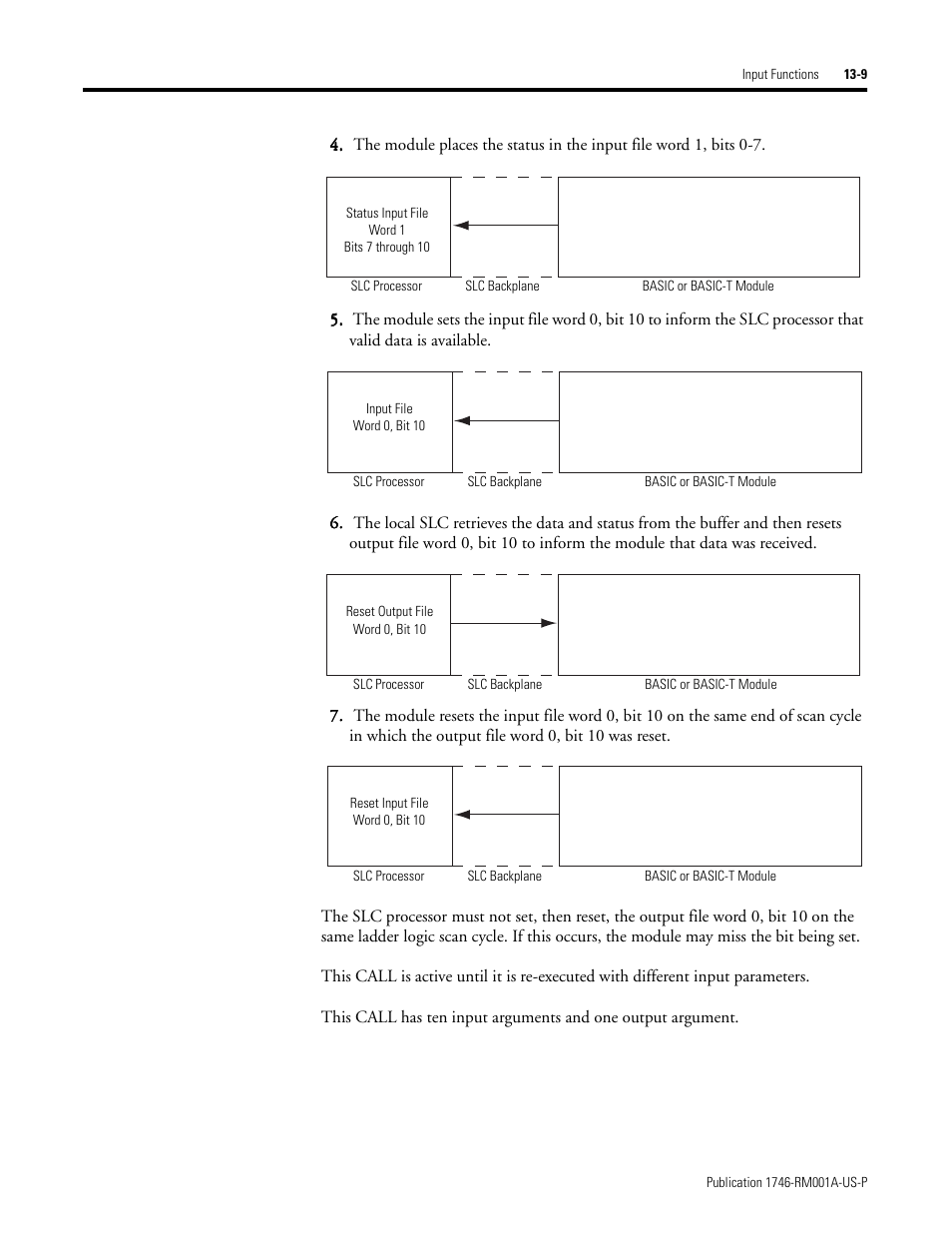 Rockwell Automation 1746-BAS BASIC LANGUAGE User Manual | Page 199 / 280