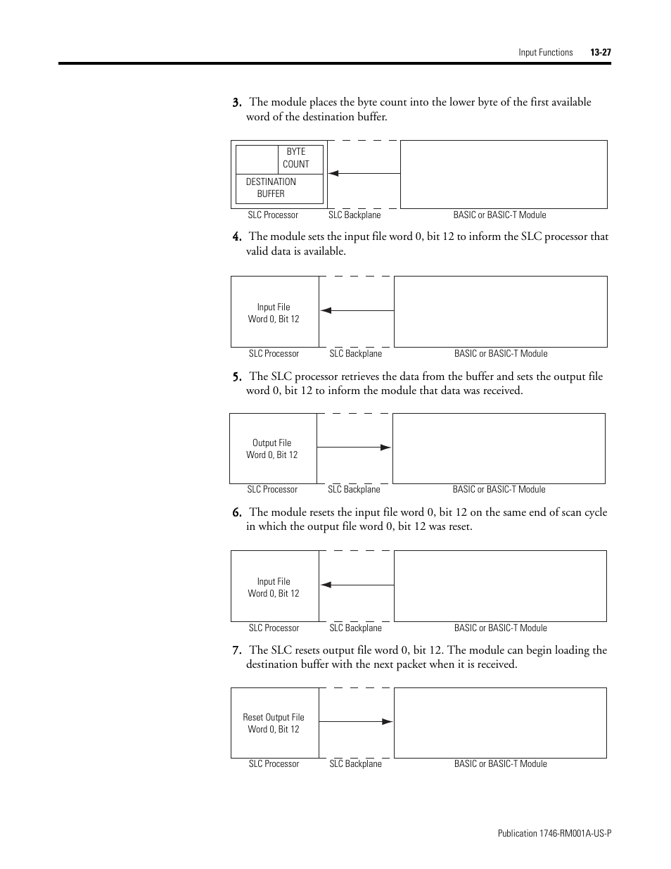 Rockwell Automation 1746-BAS BASIC LANGUAGE User Manual | Page 217 / 280