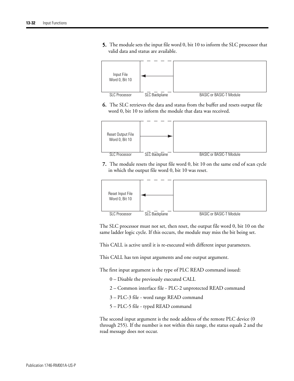 Rockwell Automation 1746-BAS BASIC LANGUAGE User Manual | Page 222 / 280