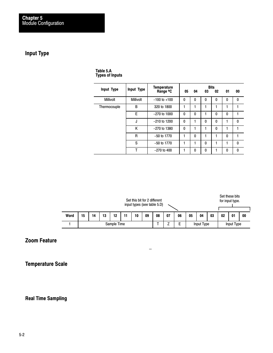 Input type, Zoom feature, Temperature scale | Real time sampling, Input type zoom feature temperature scale, Module configuration chapter 5 | Rockwell Automation 1771-IXHR , D17716.5.80 HIGH RESOL.THERMOCOUPLE User Manual | Page 25 / 60