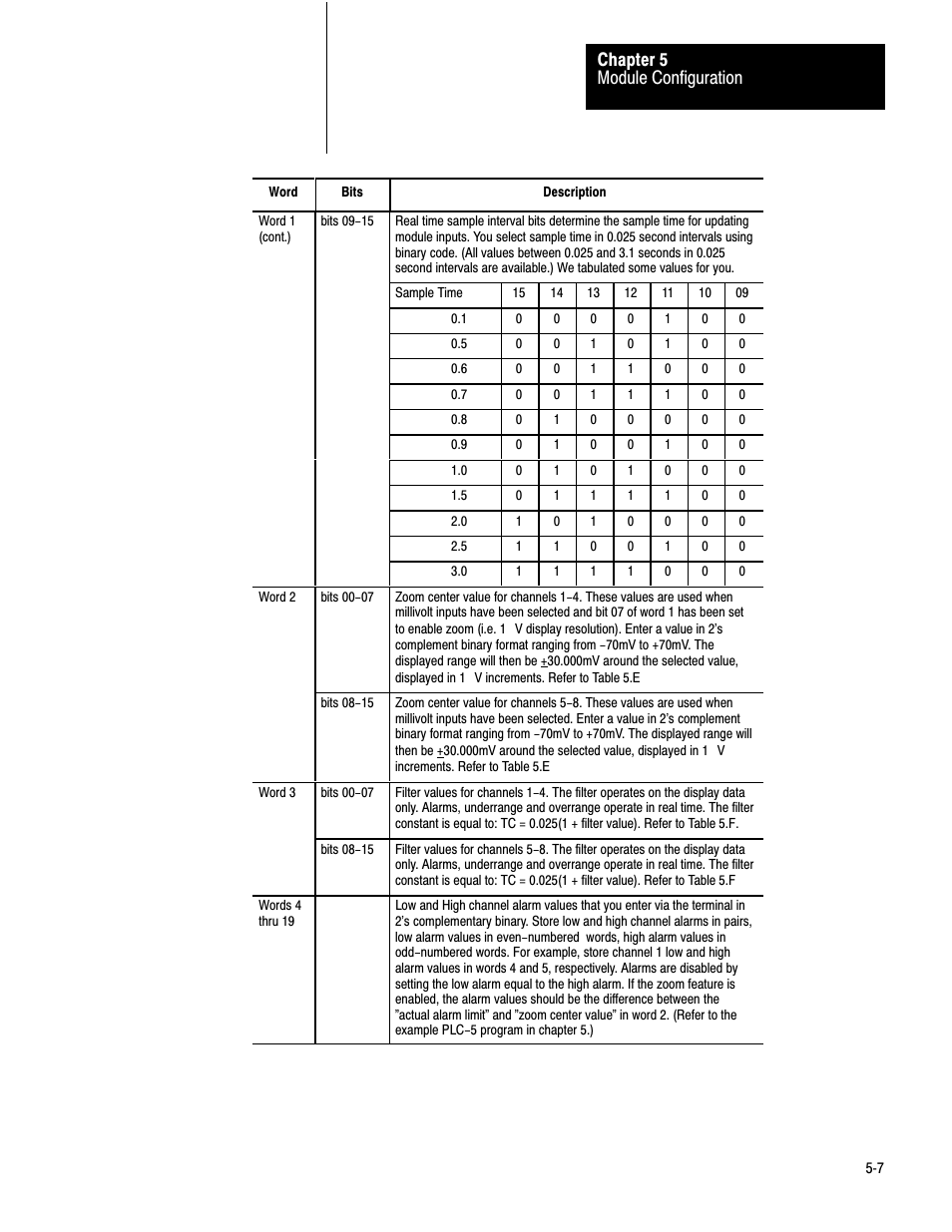 Module configuration chapter 5 | Rockwell Automation 1771-IXHR , D17716.5.80 HIGH RESOL.THERMOCOUPLE User Manual | Page 30 / 60