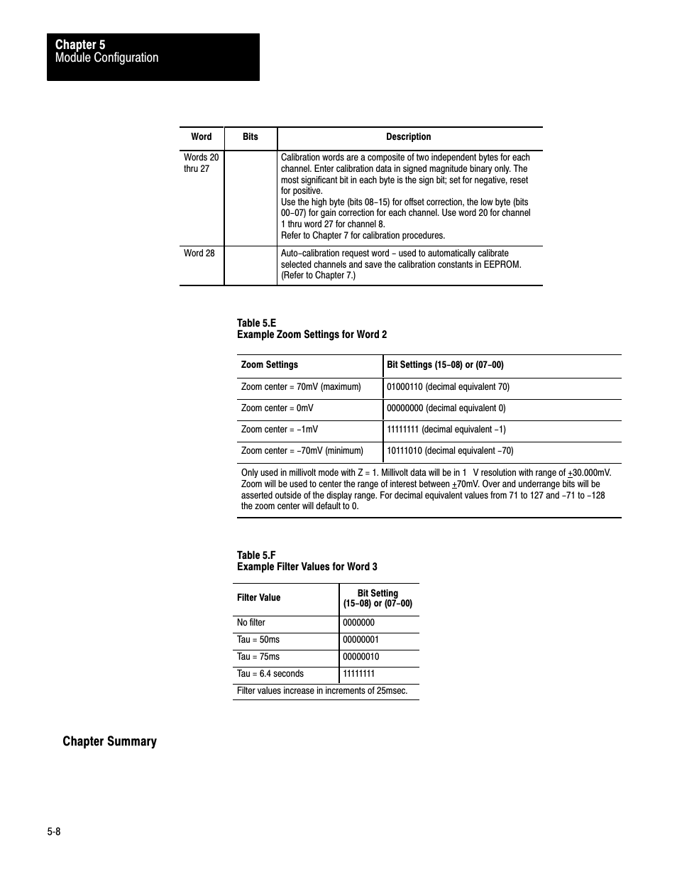 Chapter summary, Module configuration chapter 5 | Rockwell Automation 1771-IXHR , D17716.5.80 HIGH RESOL.THERMOCOUPLE User Manual | Page 31 / 60