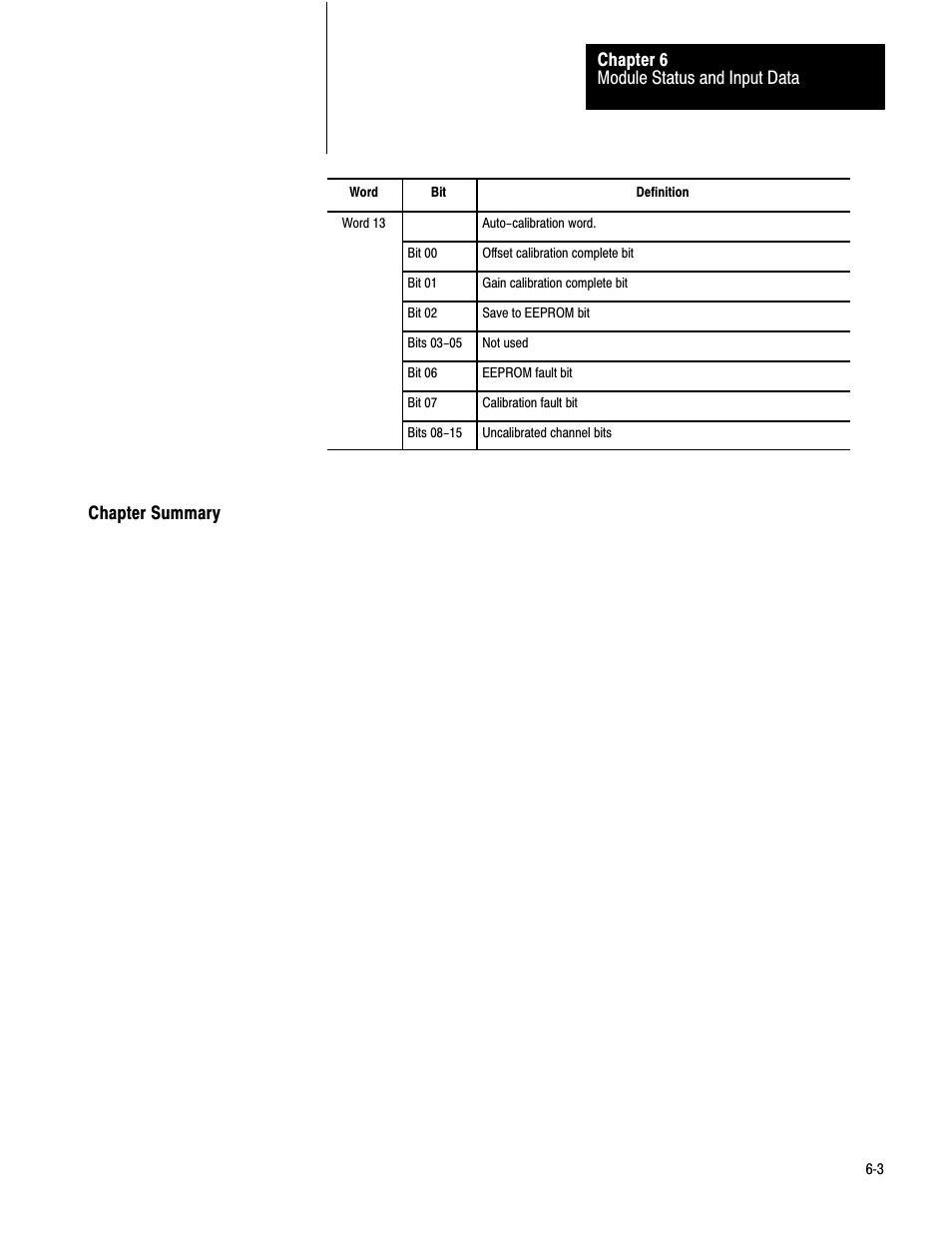 Chapter summary | Rockwell Automation 1771-IXHR , D17716.5.80 HIGH RESOL.THERMOCOUPLE User Manual | Page 34 / 60