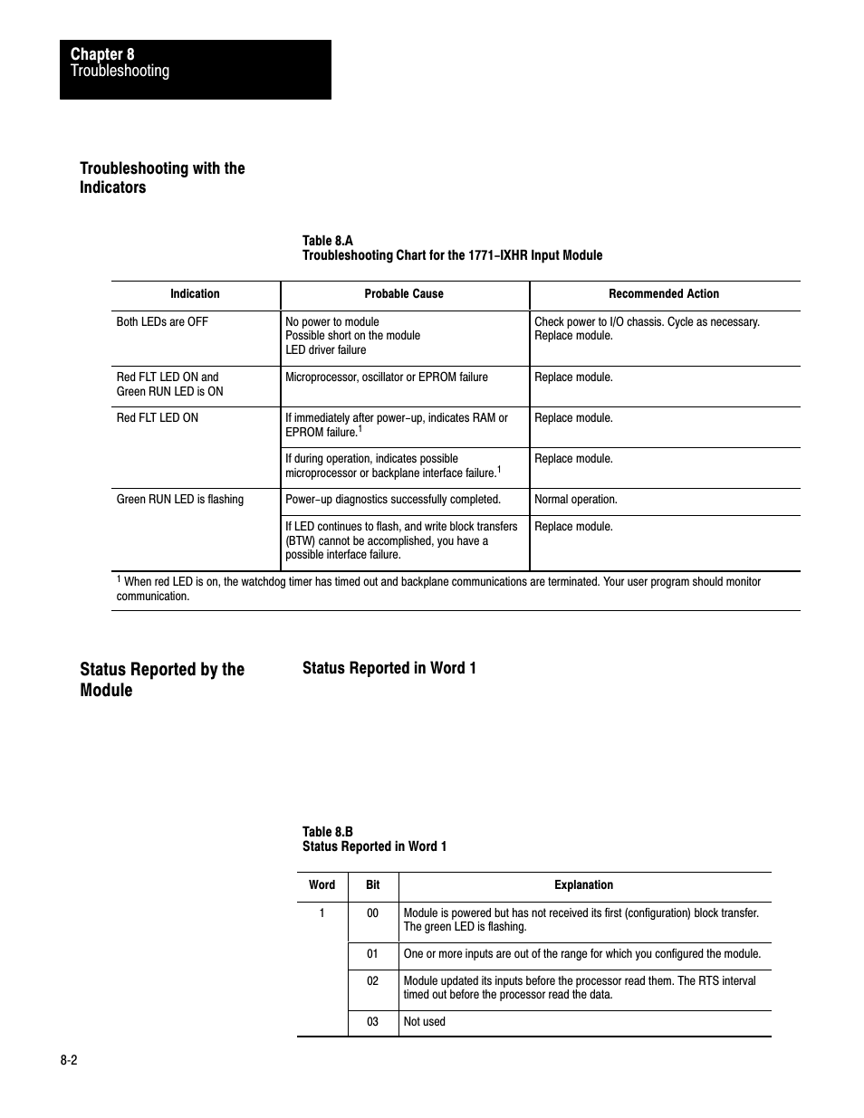 Troubleshooting with the indicators, Status reported by the module | Rockwell Automation 1771-IXHR , D17716.5.80 HIGH RESOL.THERMOCOUPLE User Manual | Page 45 / 60