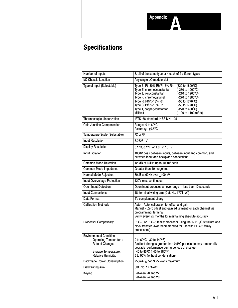 A - specifications, Specifications, Appendix | Rockwell Automation 1771-IXHR , D17716.5.80 HIGH RESOL.THERMOCOUPLE User Manual | Page 48 / 60