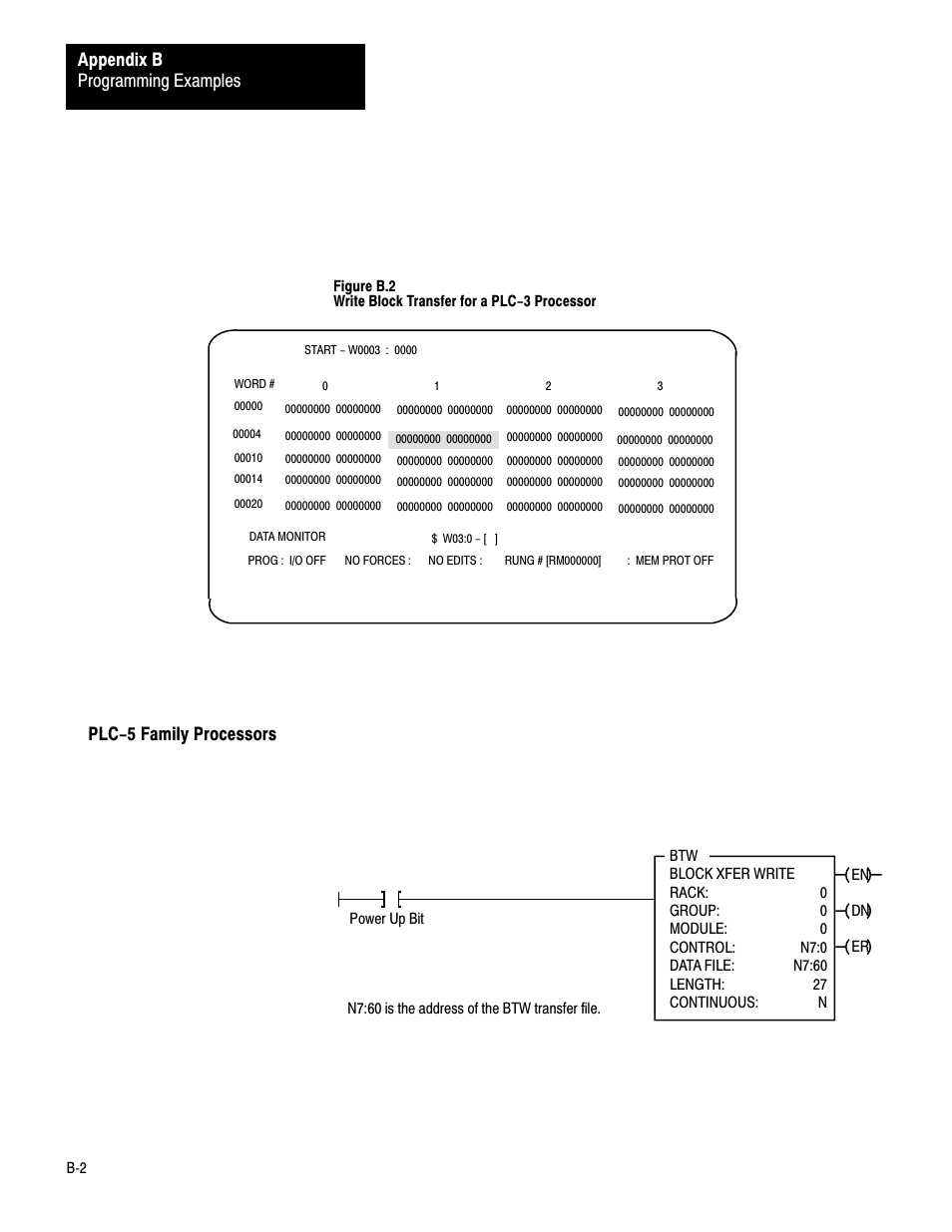 Plc-5 family processors, Programming examples appendix b | Rockwell Automation 1771-IXHR , D17716.5.80 HIGH RESOL.THERMOCOUPLE User Manual | Page 52 / 60